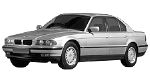 BMW E38 B3277 Fault Code