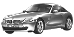 BMW E86 B3277 Fault Code